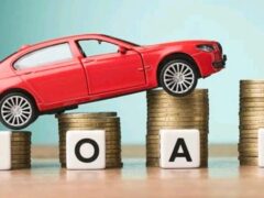 Car loan